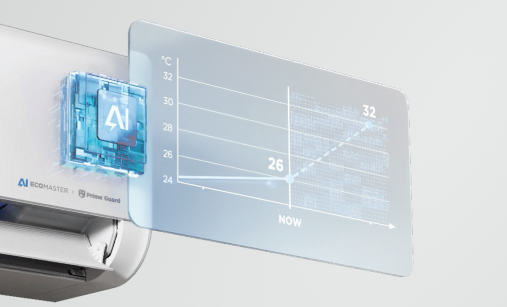 AI ECOSMART в кондиционере MDV iERA inverter